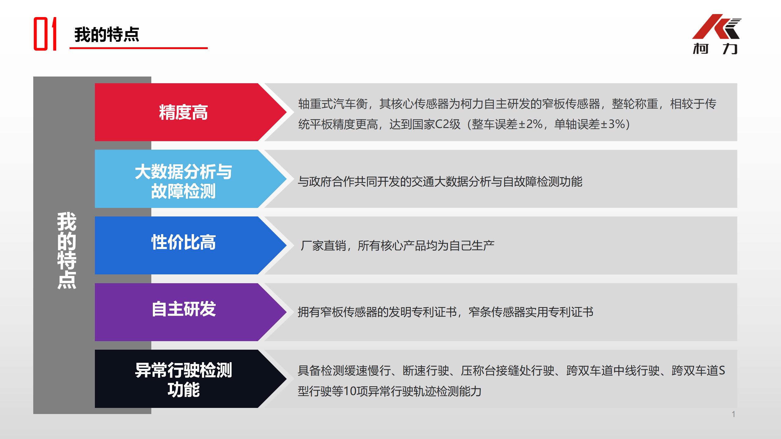 產(chǎn)業(yè)應(yīng)用場(chǎng)景說(shuō)明1_01.jpg
