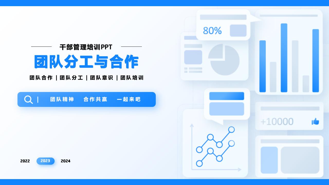 團(tuán)隊(duì)管理培訓(xùn)——分工與合作